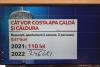 Cât va costa factura la apa caldă şi căldură în această iarnă | Calcule pentru un apartament cu 2,3 şi 4 camere	 797223