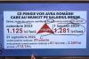 Pensionarii români care vor primi peste 1.000 de lei în plus la pensie, la recalculare. Daniel Baciu: "Acele puncte fac diferenţa" 885626